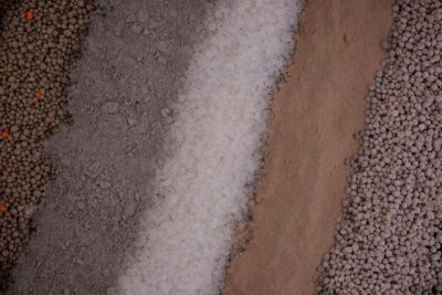 Kas 27% N + 4% Mgo | Bigbags 1000Kg | Brabant